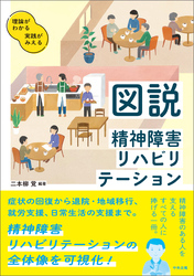 図説　精神障害リハビリテーション